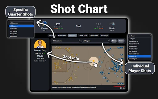 NBA Scoreboard डाउनलोड करें – लाइव NBA स्कोर और आंकड़े मुफ्त में - Screenshot 4