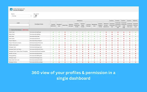 Salesforce Toolkit डाउनलोड करें – Chrome के लिए सर्वश्रेष्ठ Salesforce टूल - Screenshot 10